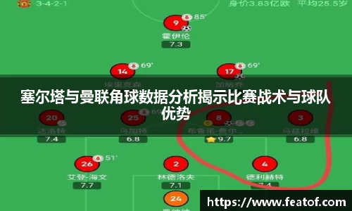 塞尔塔与曼联角球数据分析揭示比赛战术与球队优势